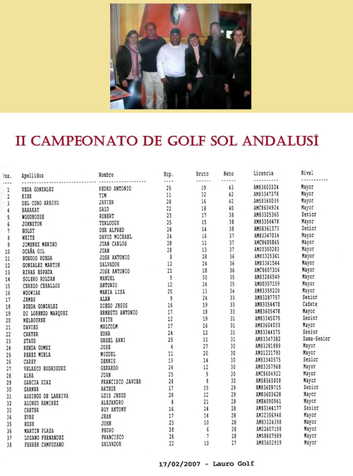Lauro Golf celebra el Campeonato de Golf Sol   Andalusí [17/02/2007]